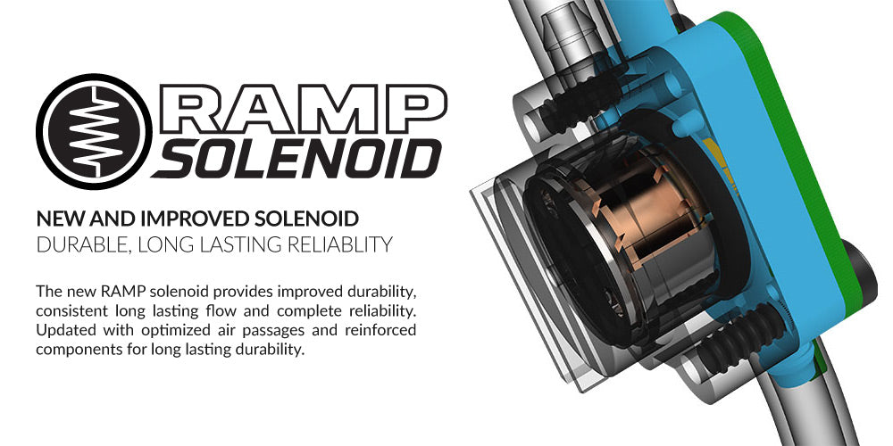 CZR/Rail/ MaXXed Solenoid